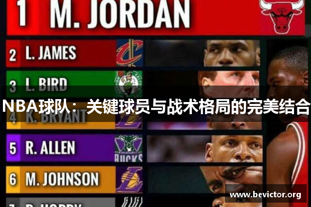 NBA球队：关键球员与战术格局的完美结合